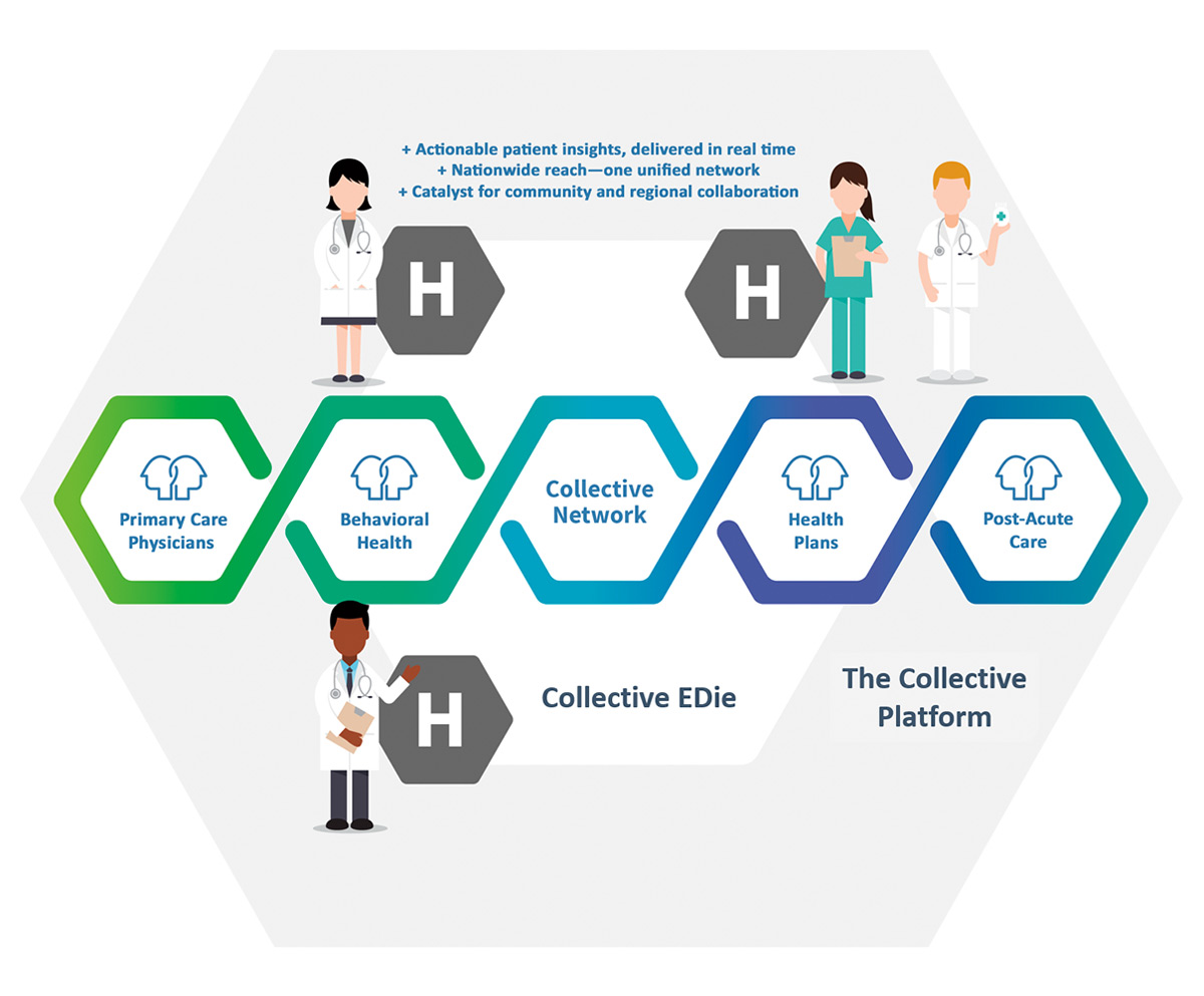 electronic-health-records-diagram