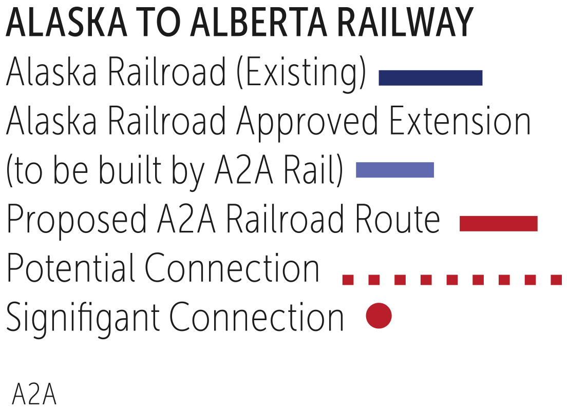 a key to the Alaska to Alberta Railway map listing; the existing Alaska Railroad, the approved Railroad extension, the proposed A2A route, the potential connection and the significant connection