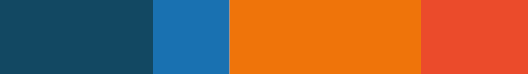 dark blue, light blue, light orange, and dark orange graph