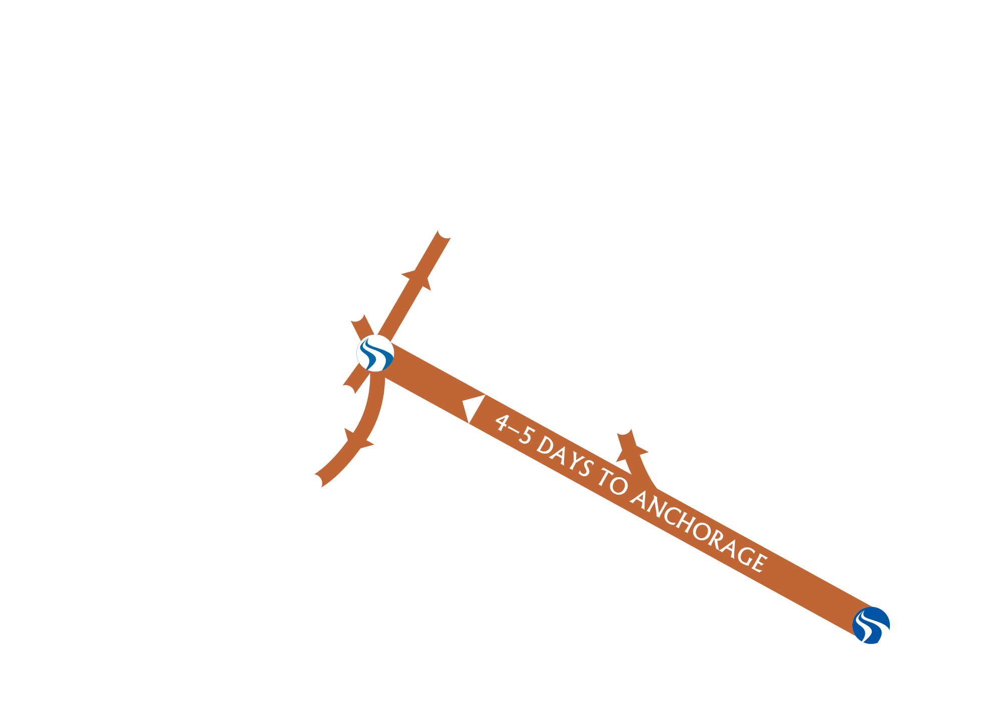 map of 4-5 days route to Anchorage