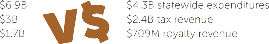 v$