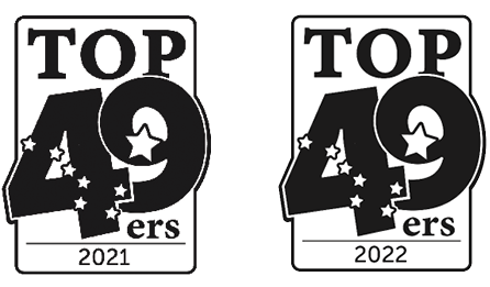 Top 49ers 2021 and 2022 logos