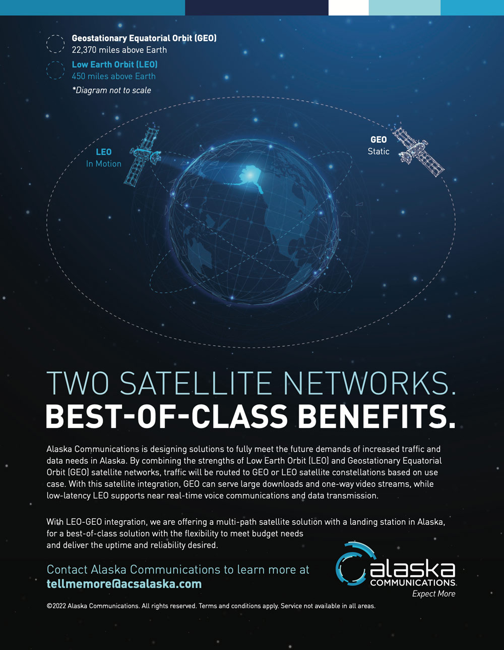 Alaska Communications Systems Advertisement