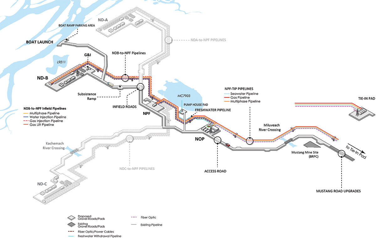 The development plan for Pikka includes options for additional pads tied to the processing facility.