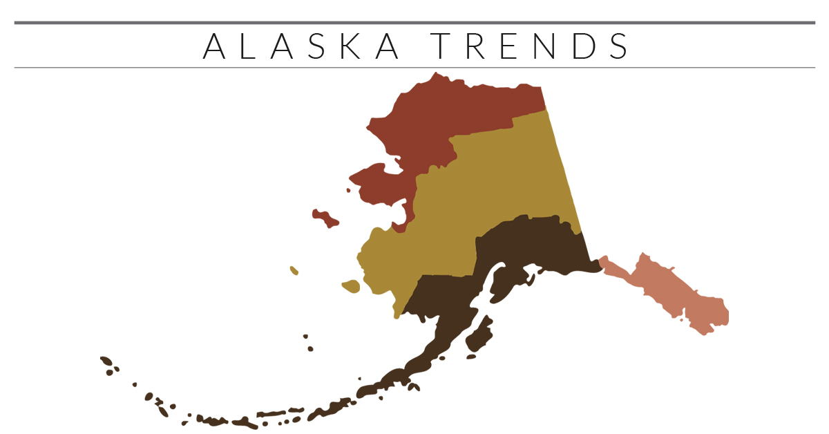 Alaska Trends