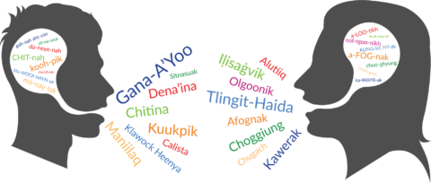 A Pronunciation Guide