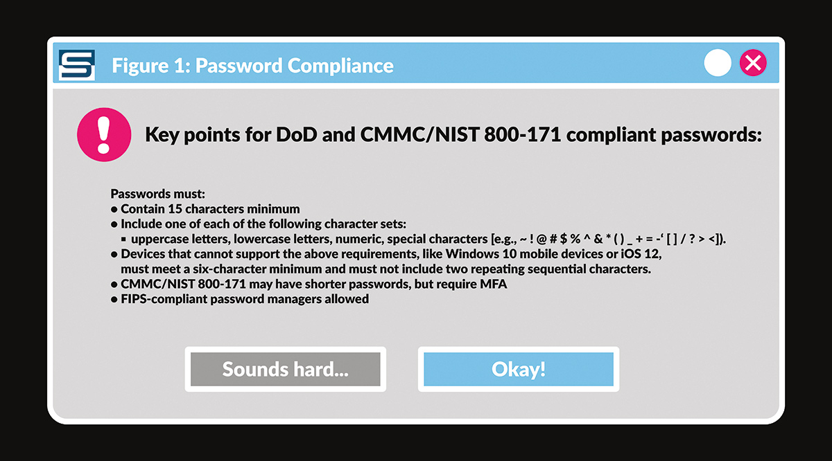Key points for DoD and CMMC/NIST 800-171 compliant passwords