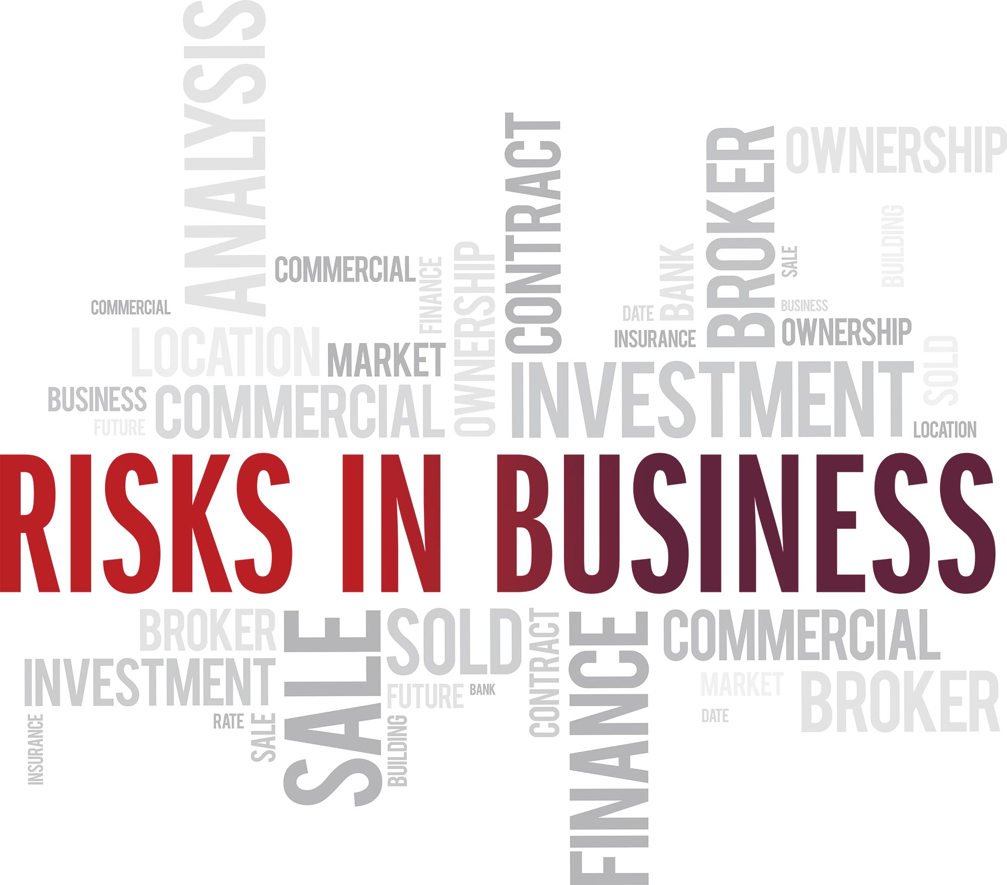 Risks in Business title, with relevant words scattered around it