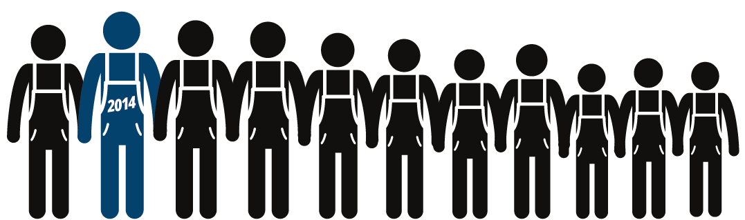 illustration of people depicting employment numbers