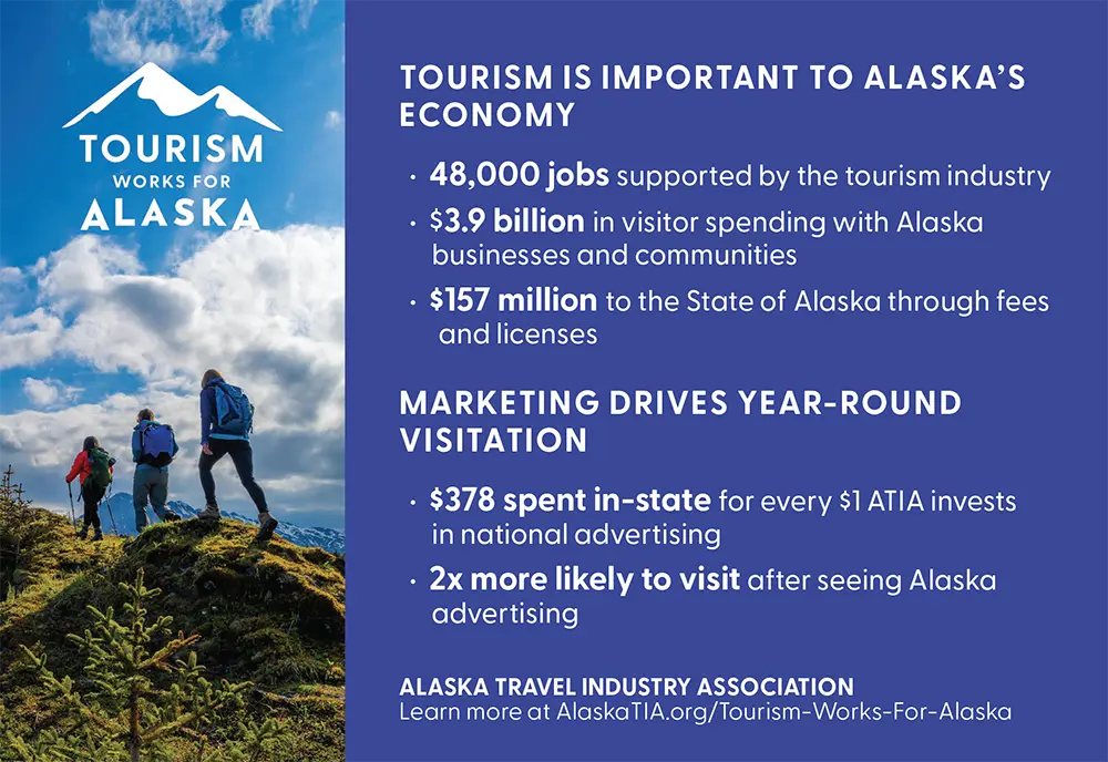 Alaska Travel Industry Association Advertisement