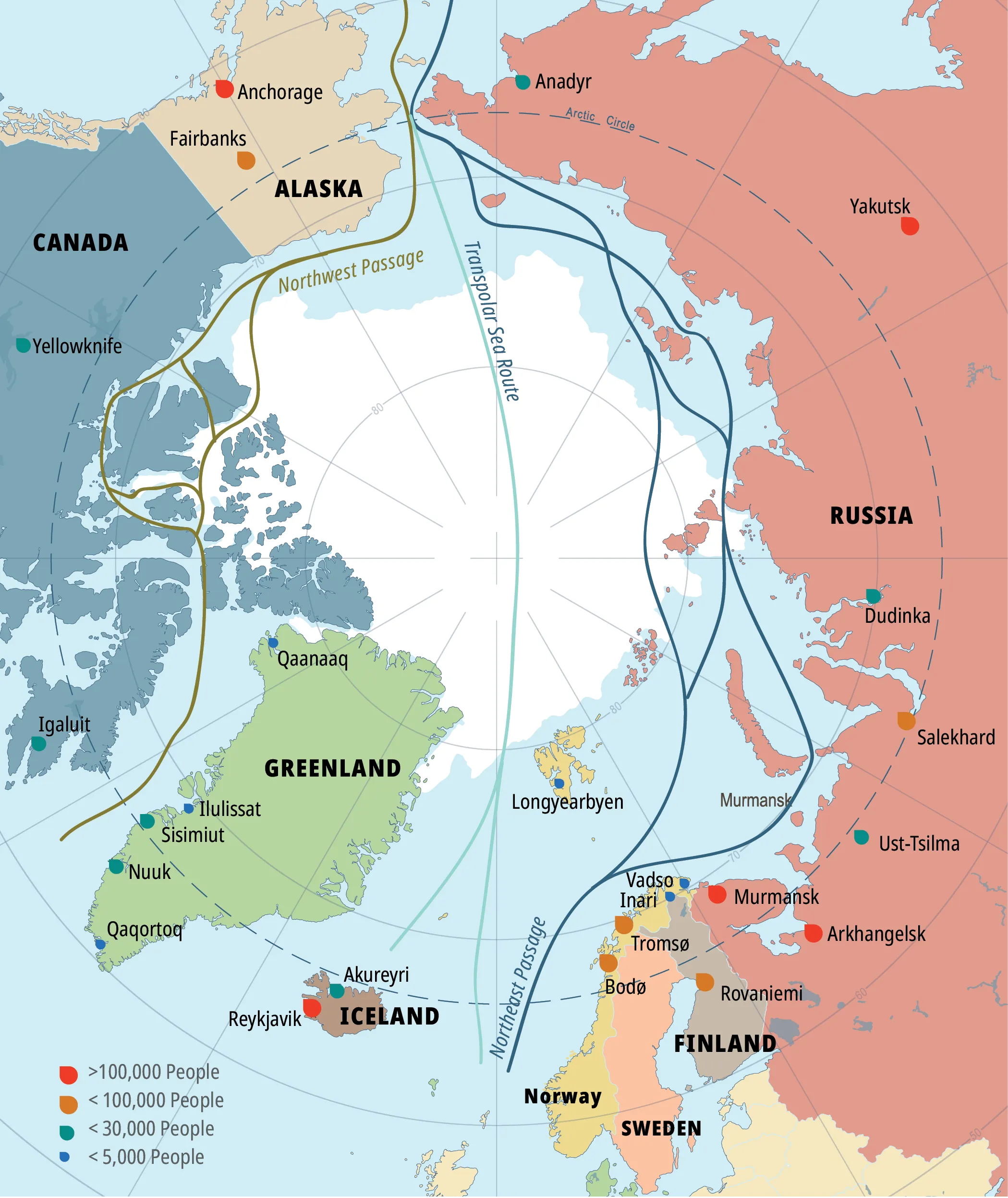 A detailed map of the Arctic region highlighting major cities, shipping routes, and geographic areas including Alaska, Canada, Greenland, Iceland, Norway, Sweden, Finland, and Russia. The map uses color-coded markers to indicate population sizes and major transportation pathways.