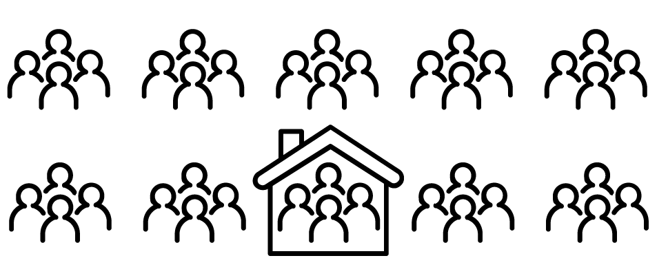 Illustration showing nine groups of people, with one group located inside a house icon, symbolizing population distribution, household density, or shared housing conditions.
