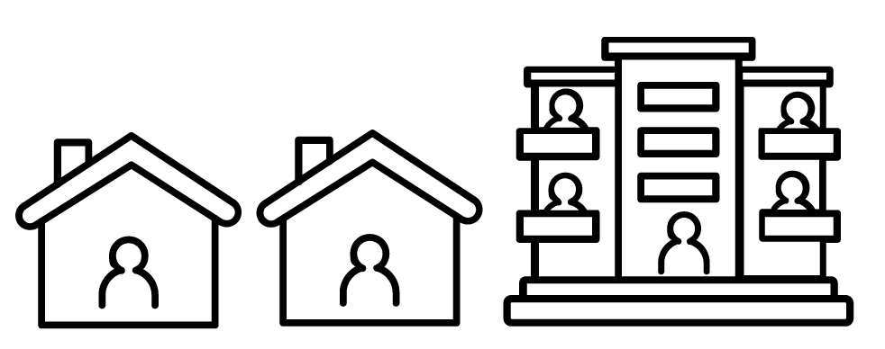 Three building icons: two single-family homes and one apartment building, each containing icons of people, representing residential living arrangements including individual and multi-family housing.