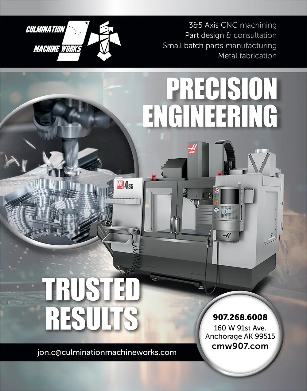 Culmination Machine Works Advertisement