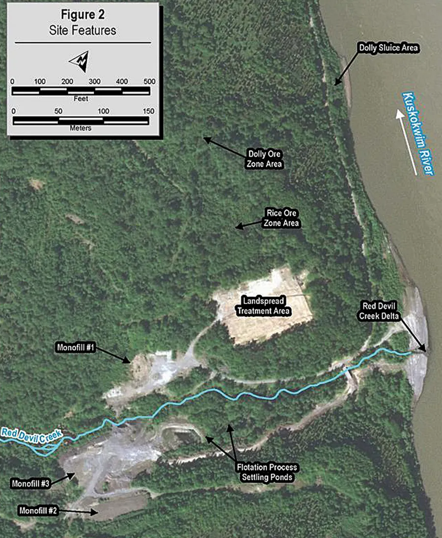 Aerial map diagram (Figure 2) showing the site features of the Red Devil Mine near the Kuskokwim River, including Monofill areas, Settling Ponds, and Landspread Treatment Area