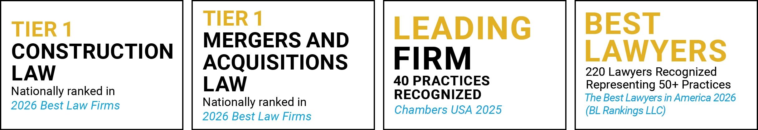 Graphic highlighting Dorsey & Whitney LLP recognitions, including Tier 1 ranking in the 2026 Best Law Firms, designation as a leading firm with 40 practices recognized by Chambers USA 2025, and Best Lawyers recognition for 220 lawyers across more than 50 practices.