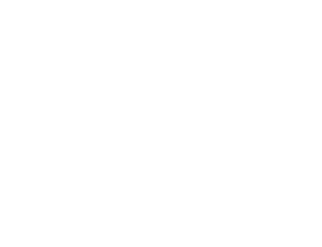 Driving Design