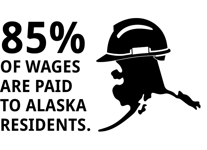 Graphic stating that 85 percent of wages in Alaska’s construction industry are paid to Alaska residents, beside an Alaska state silhouette wearing a hard hat.