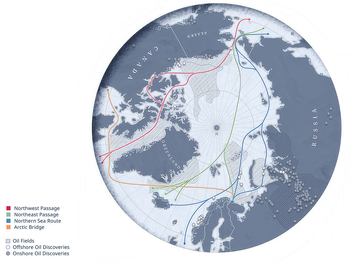 A circular polar map of the Arctic highlighting shipping routes—including the Northwest Passage and Northern Sea Route—alongside marked oil fields and onshore and offshore oil discoveries.