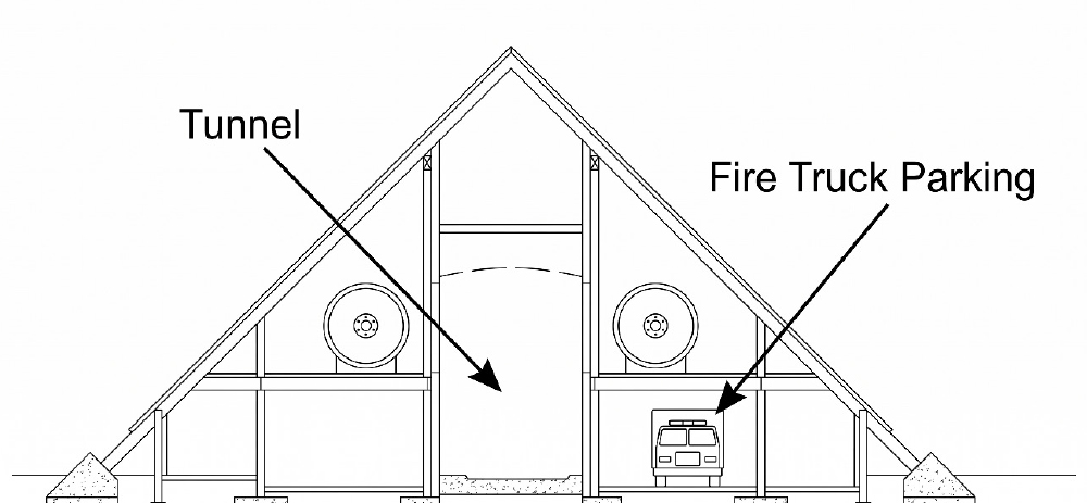 Architectural diagram of an A-frame building structure labeling the central tunnel entrance and side fire truck parking area.