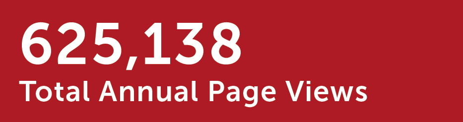 The website receives 625,138 total page views annually.